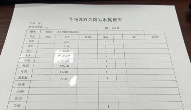 供应链优化方案中的性能分析检查要点